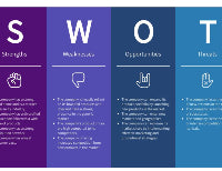 The FREE Mindful Progress Priority Checklist