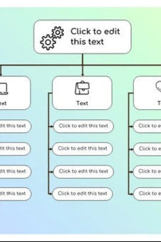 The FREE Mindful Progress Priority Checklist